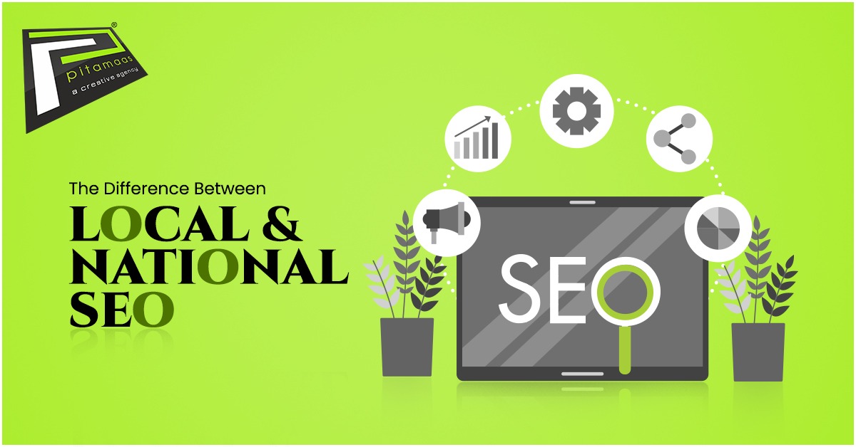 SEO company in India, Logo designing Company, Local SEO, National SEO, Digital marketing